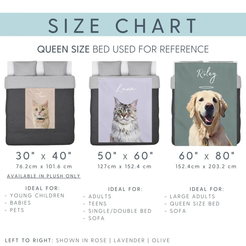 Personalized Magical Pet Portrait Blanket for Cozy Moments