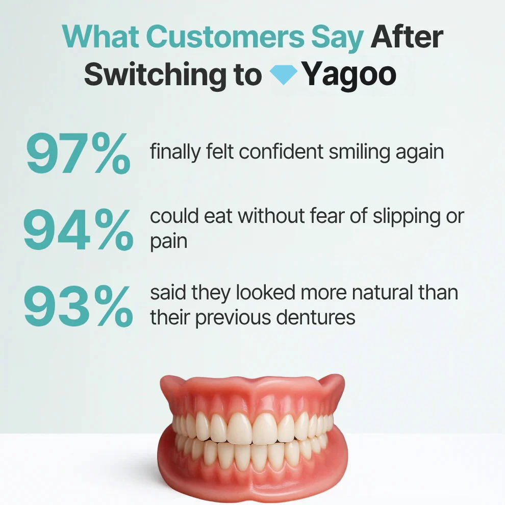 🌎Ends Today: 70% OFF! ⏰Yagoo™ Medical Full Denture with Strong Suction