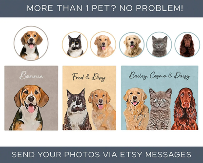 Personalized Pet Photo Blanket with Name Christmas Keepsake Gift for Pet Lovers