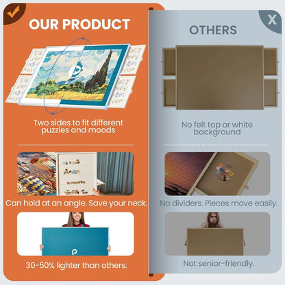 Rotating Puzzle Board with Drawers and Cover,Tilt&Lazy Susan